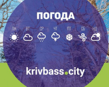 Прогноз погоди на 10 листопада у Кривому Розі