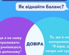 Загострення кризи довіри: як відновити баланс? Психологічна підтримка