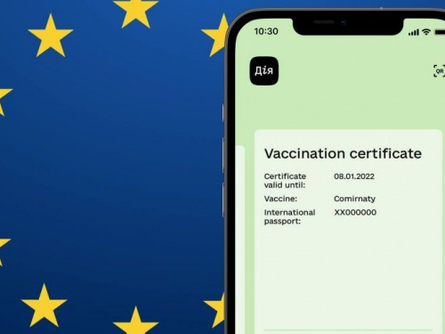 Українські COVID-сертифікати пройшли успішне техоцінювання ЄС