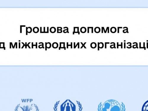 У Мінсоцполітики пояснили українцям, як отримати грошову допомогу від міжнародних організацій