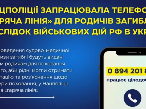 Нацполіція відкрила «гарячу лінію» для родичів загиблих у війні