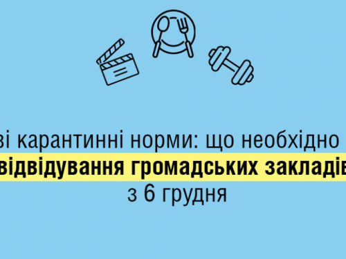 Нові карантинні норми: у МОЗ надали детальні роз’яснення