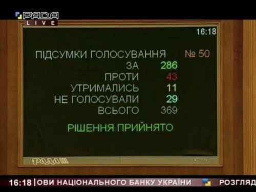 Стоп-кадр трансляции заседания парламента на телеканале «Рада»