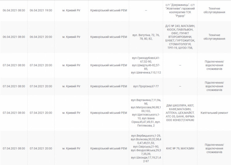 Де протягом наступного тижня у Кривому Розі будуть вимикати світло (АДРЕСИ)