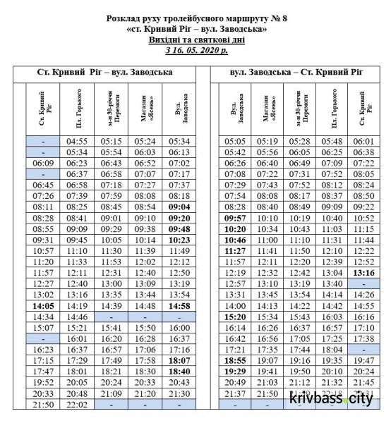 Для жителей Кривого Рога обновили график работы троллейбусного маршрута №8