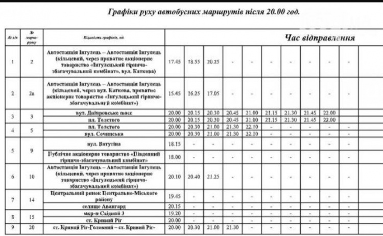 Утвержден новый график: как работают маршрутки в Кривом Роге после 20:00 (ГРАФИК)