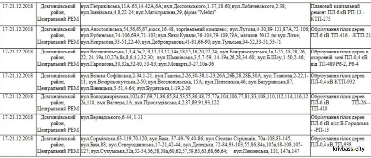 Время разморозить холодильник: в Кривом Роге отключат свет на пять дней (адреса)