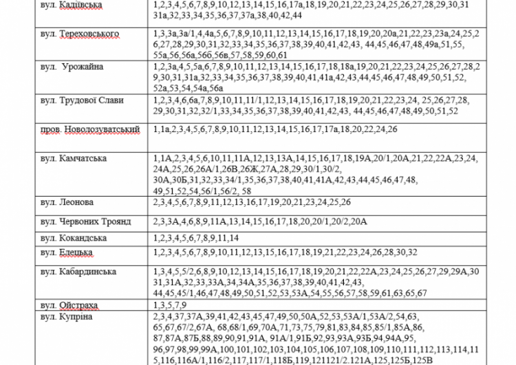 Інформація АТ "Криворіжгаз"