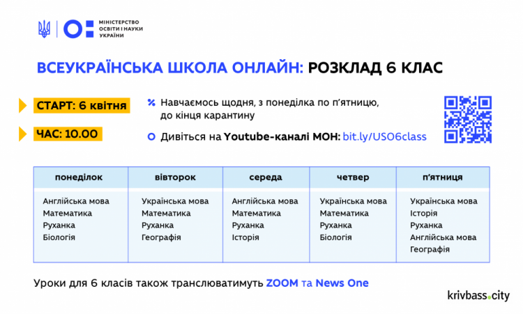 Розклад онлайн-занять 6 класу 