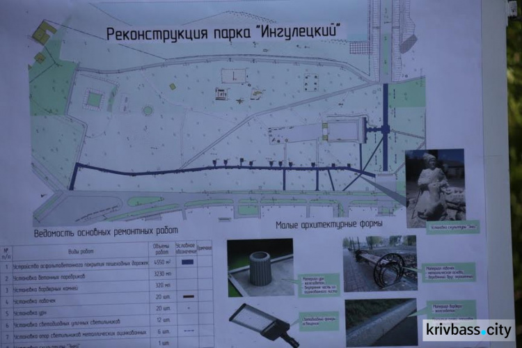 В Кривом Роге капитально отремонтируют центральный парк жилмаcсива Ингулец (ФОТО)