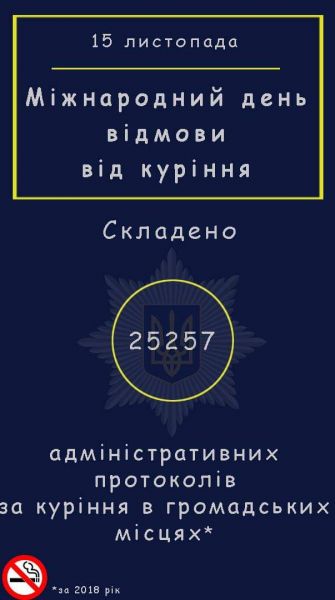 В Международный день отказа от курения криворожанам напомнили о штрафах и запретных местах