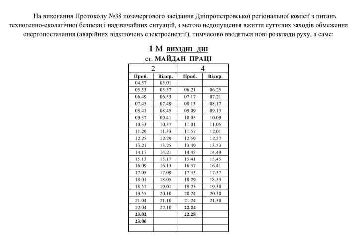 Задля економії електроенергії змінився розклад руху швидкісного трамваю у Кривому Розі (АКТУАЛЬНИЙ РОЗКЛАД)