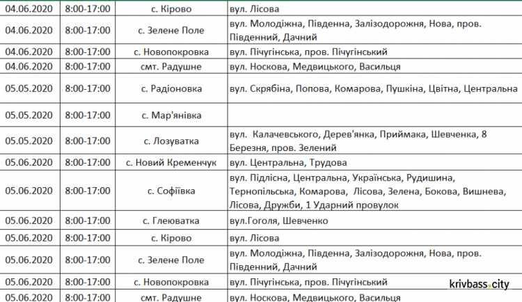 Інформація компанії "ДТЕК"