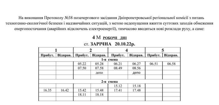 Задля економії електроенергії змінився розклад руху швидкісного трамваю у Кривому Розі (АКТУАЛЬНИЙ РОЗКЛАД)