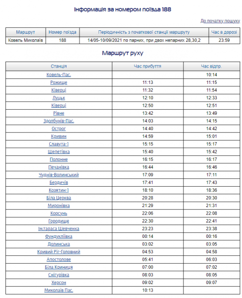 Зображення з сайту Укрзалізниці 