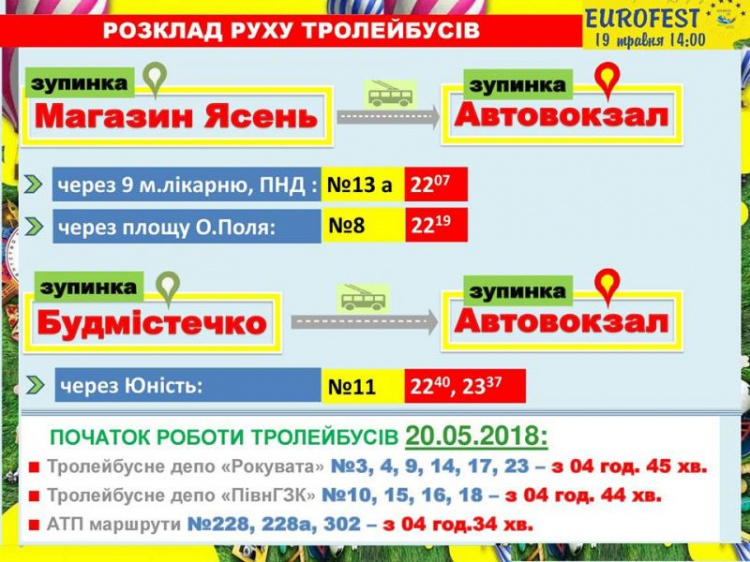  Организаторы фестиваля в Кривом Роге рассказали, как добраться на праздник европейского уровня EUROFEST