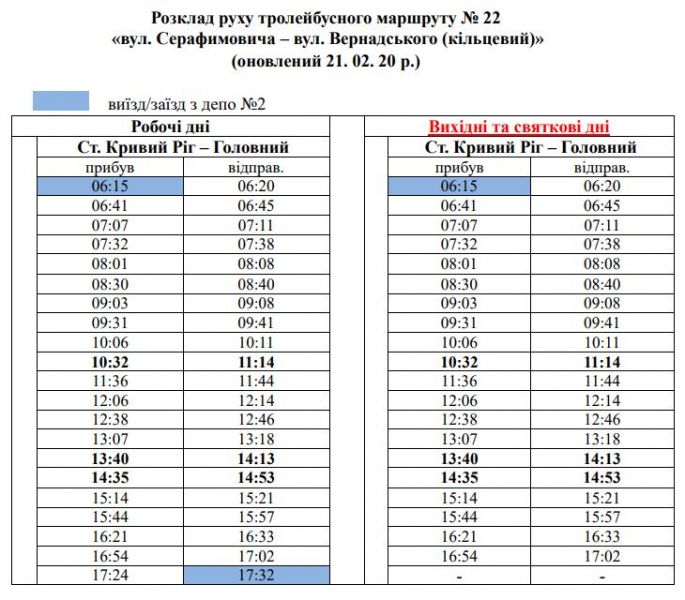 Фото з Криворізького ресурсного центру