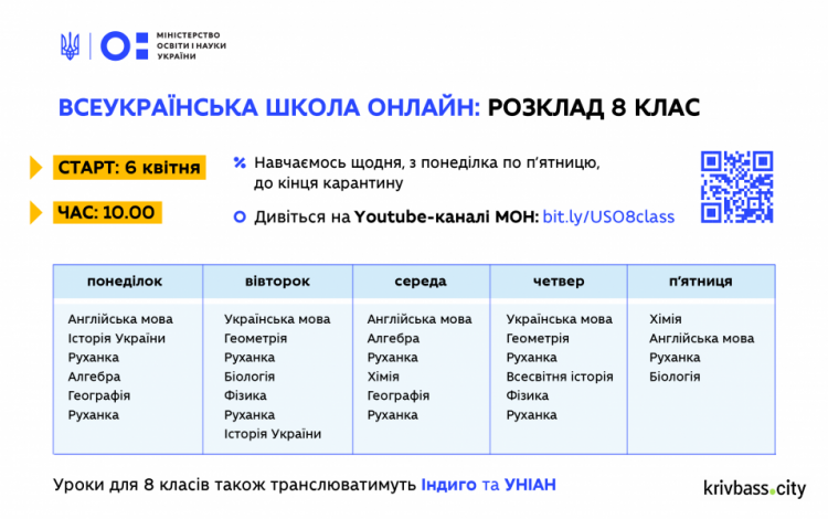 Розклад онлайн-занять 8 класу 