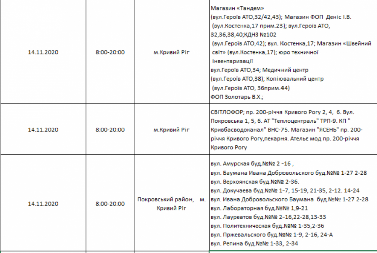 Інформація компанії "ДТЕК"