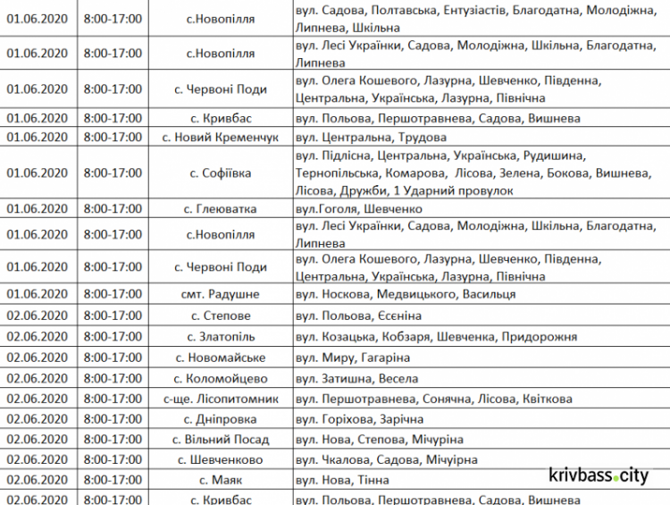 Інформація компанії "ДТЕК"