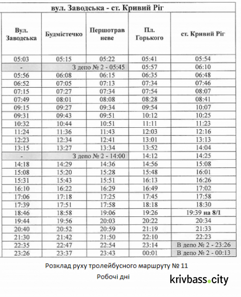 В Кривом Роге на маршруте троллейбуса №11 обновили график работы (РАСПИСАНИЕ)