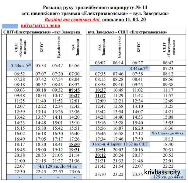 В Кривом Роге троллейбус №14 будет работать чаще