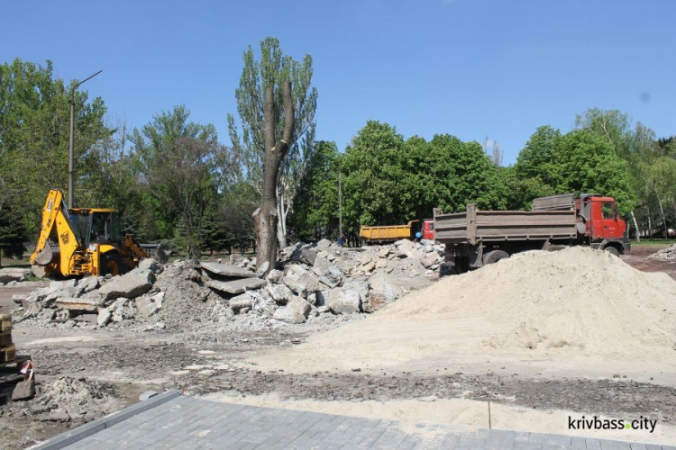 В Терновском районе Кривого Рога прошла акция "В Європу без сміття!" (ФОТО)