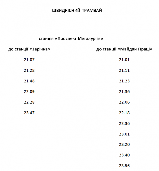 Стало известно, как будет работать транспорт на День Европы в Кривом Роге (график)