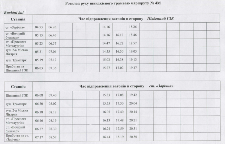 Фото з Криворізького ресурсного центру