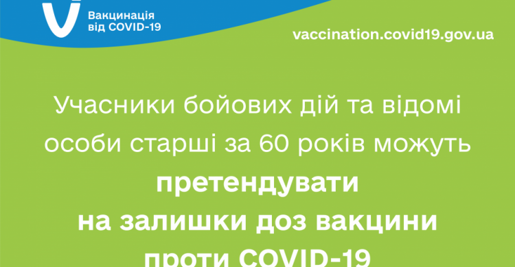 Учасники бойових дій та відомі люди, старші за 60 років, можуть претендувати на залишки доз вакцини проти COVID-19