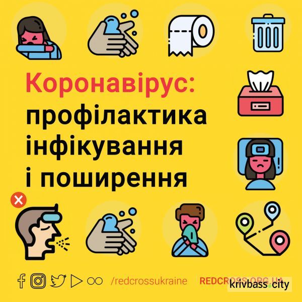 Як вберегтися від коронавірусу під час подорожей - МОЗ