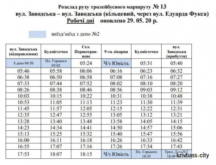 Фото из Криворожского ресурсного центра