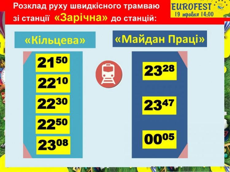  Организаторы фестиваля в Кривом Роге рассказали, как добраться на праздник европейского уровня EUROFEST