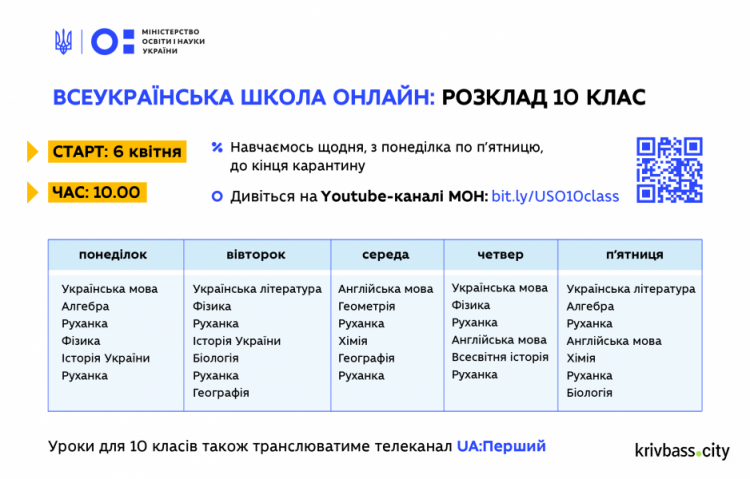 Розклад онлайн-занять 10 класу 