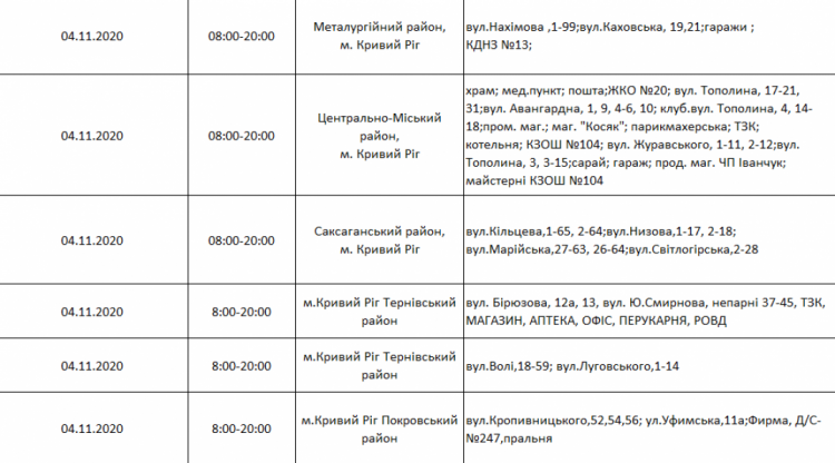 Інформація компанії "ДТЕК"