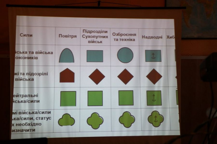 В Кривом Роге офицеров Центрального ОТО обучали стандартам НАТО (фото)