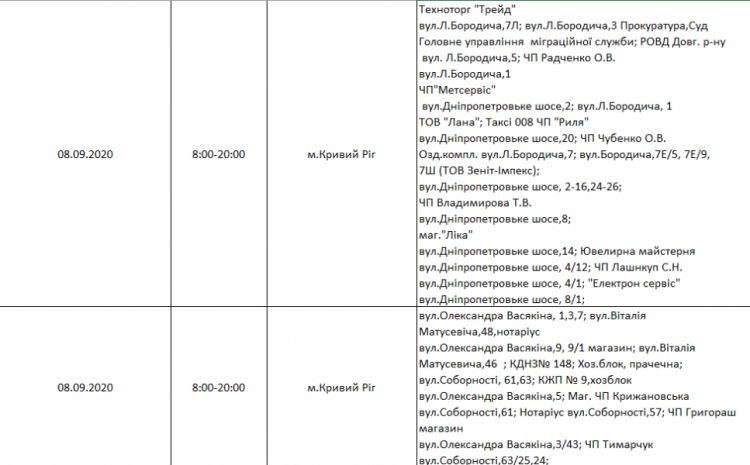 Інформація компанії "ДТЕК"