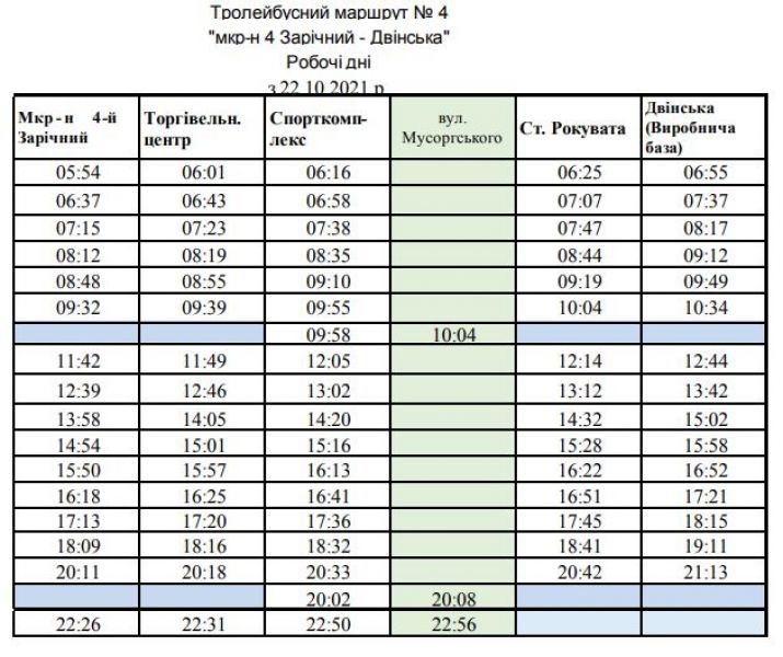 Фото з Криворізького ресурсного центру