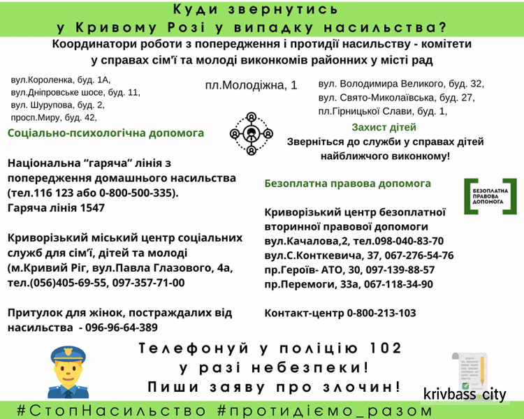 Де шукати допомоги криворіжцям у випадку насильства