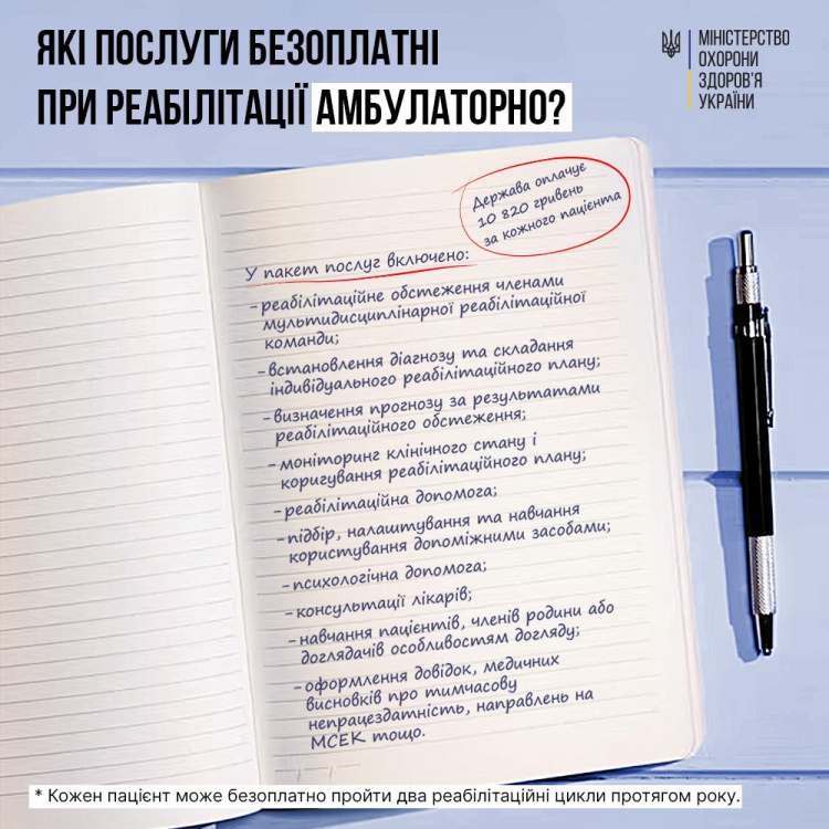 Зображення з сайту Міністерства охорони здоров'я України