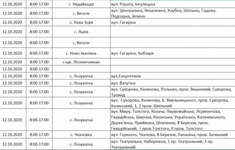 Інформація компанії "ДТЕК"