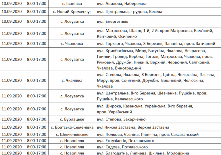 Інформація компанії "ДТЕК"