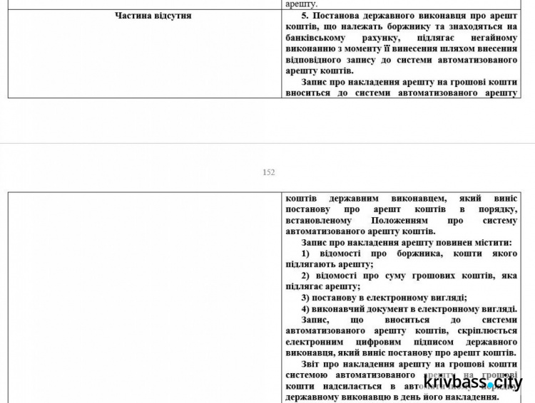 Порошенко предлагает принудительно списывать долги со счетов должников за коммунальные услуги (ФОТОФАКТ)