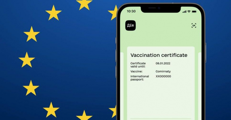 Українські COVID-сертифікати пройшли успішне техоцінювання ЄС