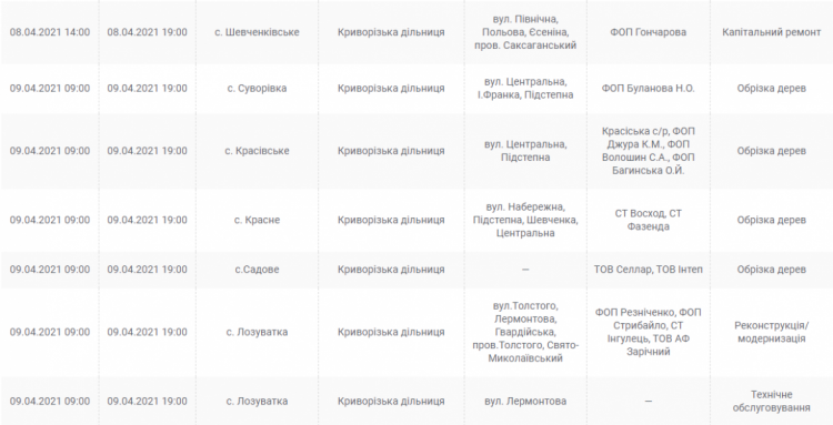 Де протягом наступного тижня у Кривому Розі будуть вимикати світло (АДРЕСИ)