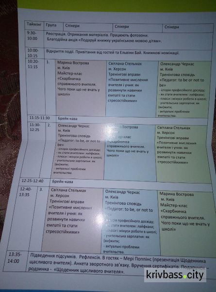 В Кривом Роге молодых учителей на образовательном форуме учили быть счастливыми в профессии