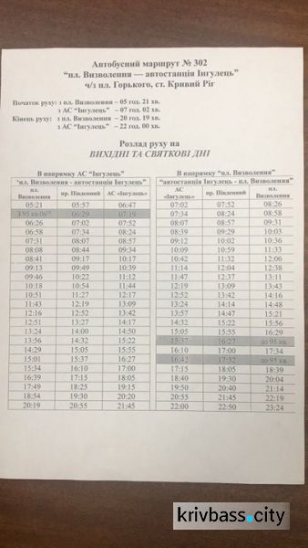 За четыре гривны до Ингульца - мечта: криворожане поделились впечатлениями о новых автобусах