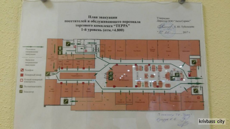 В Кривом Роге еще один торгово-развлекательный центр рассказал о безопасности (ФОТО)