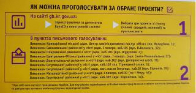 Сделаем город лучше: в Кривом Роге стартует голосование за проекты "Общественный бюджет - 2019"