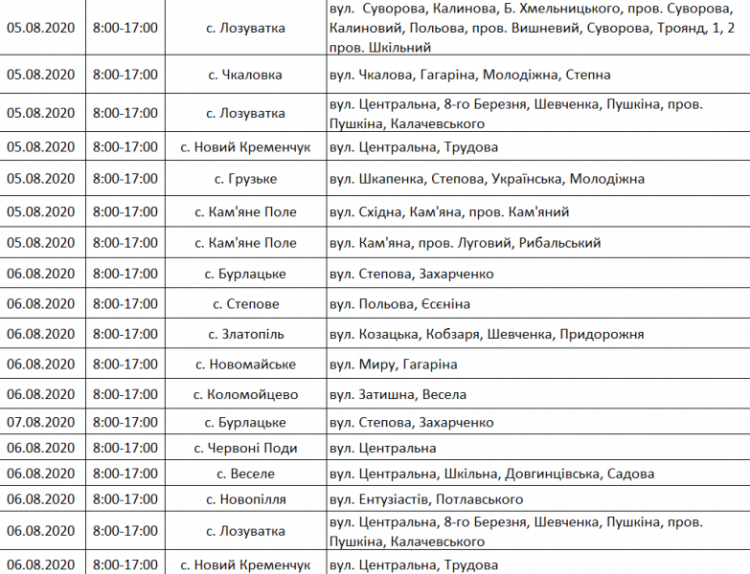 Інформація компанії "ДТЕК"